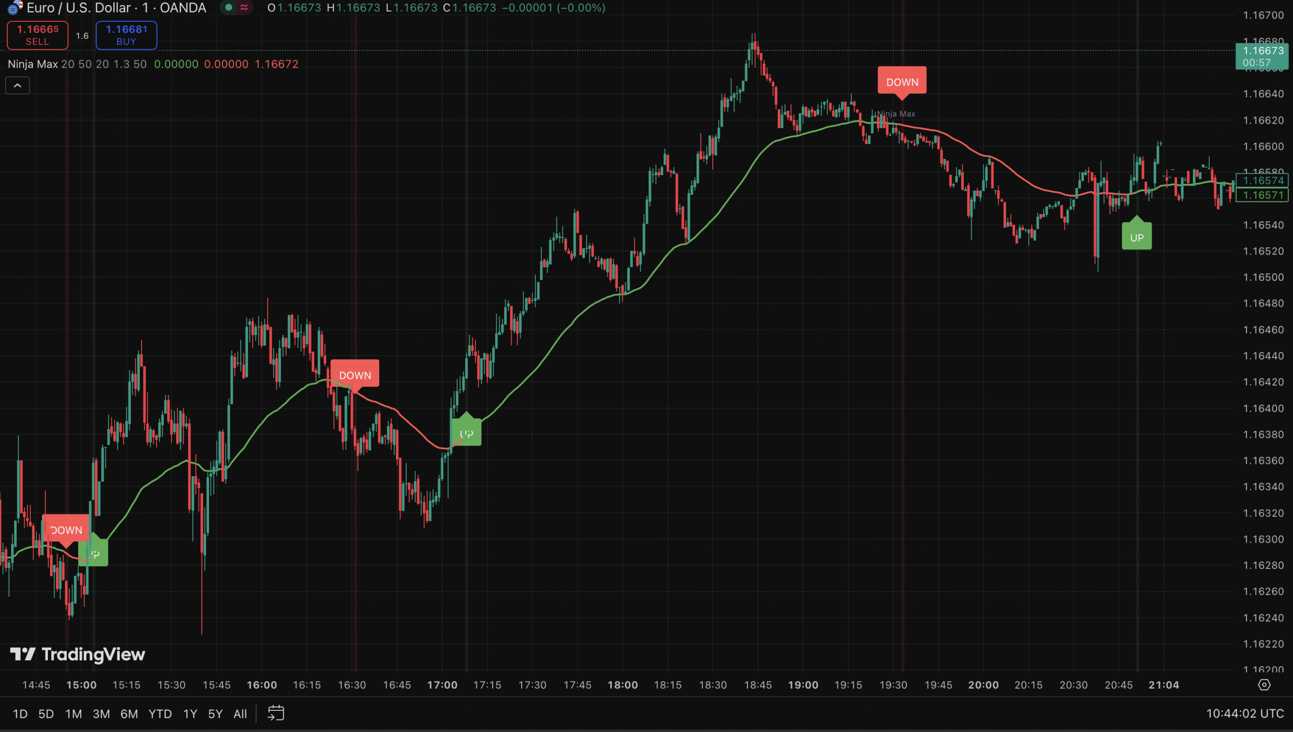 Trading Interface Overview